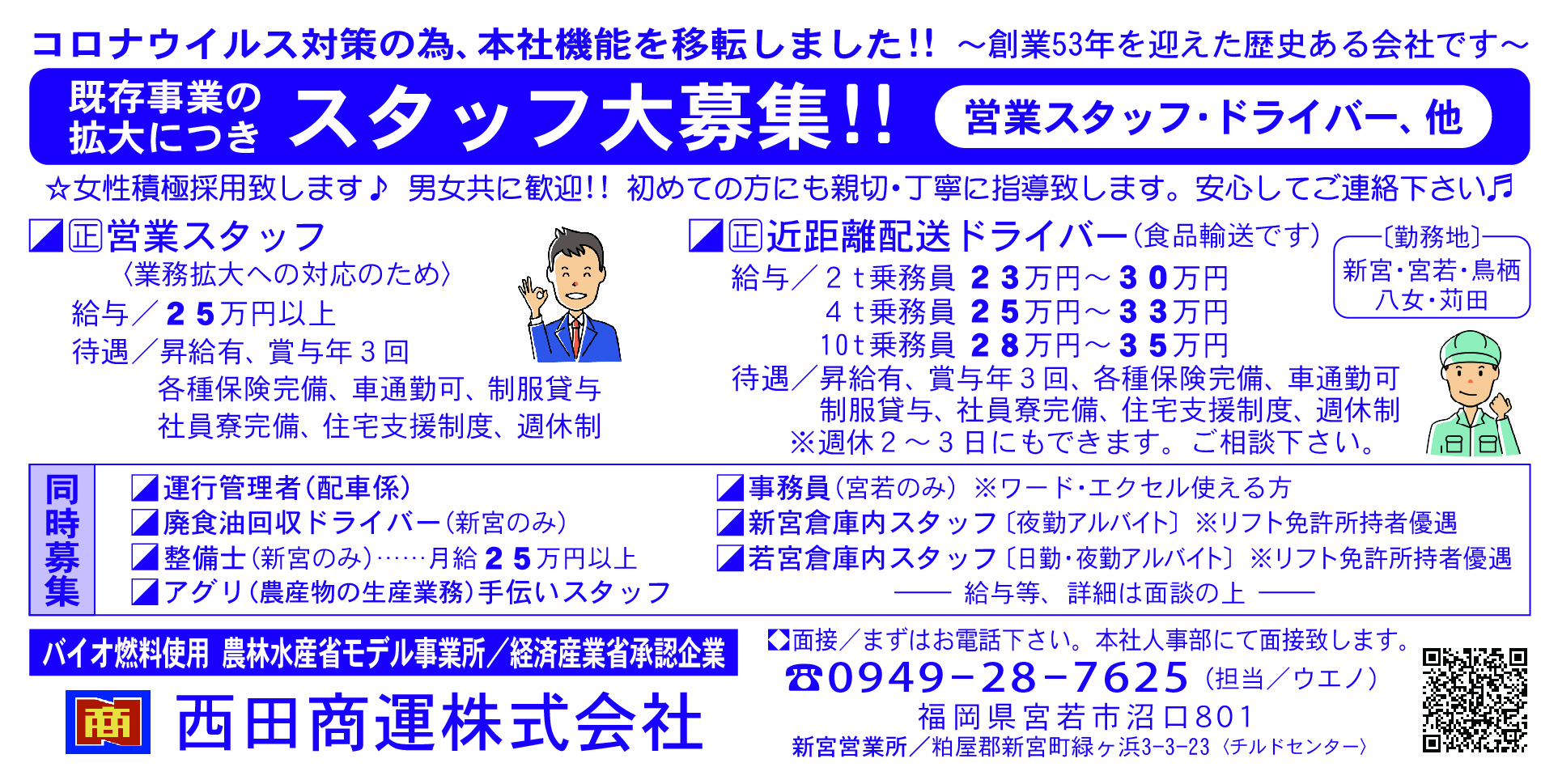 西田商運8-29
